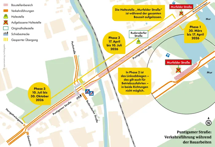 Puntigamer Straße: Verkehrsführung während der Bauarbeiten