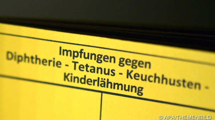 Bei Personen ab 60 Jahren weiterhin alle fünf Jahre