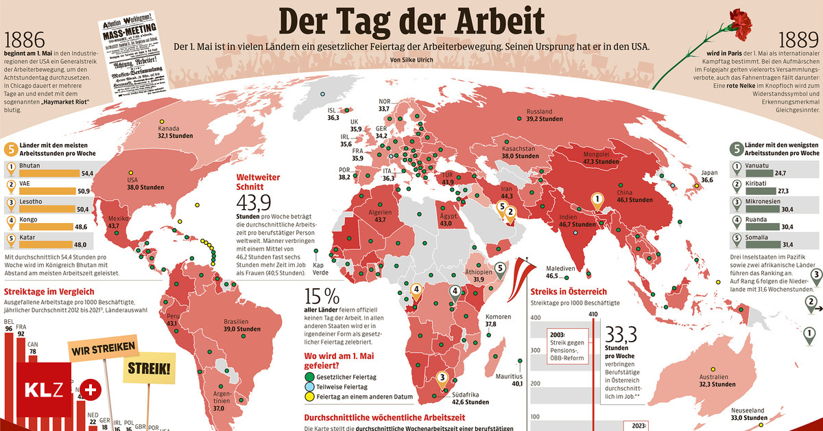 Infografik: In Zahlen: Der Tag der Arbeit weltweit