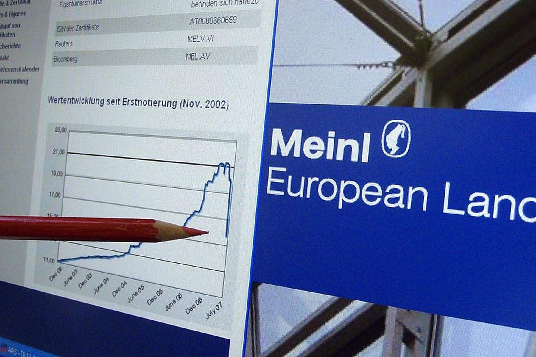 MEL: Ermittlungen rund um Meinl European Land eingestellt