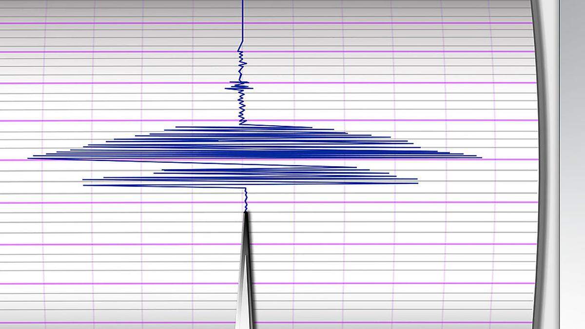 Im Epizentrum spürte man das Beben