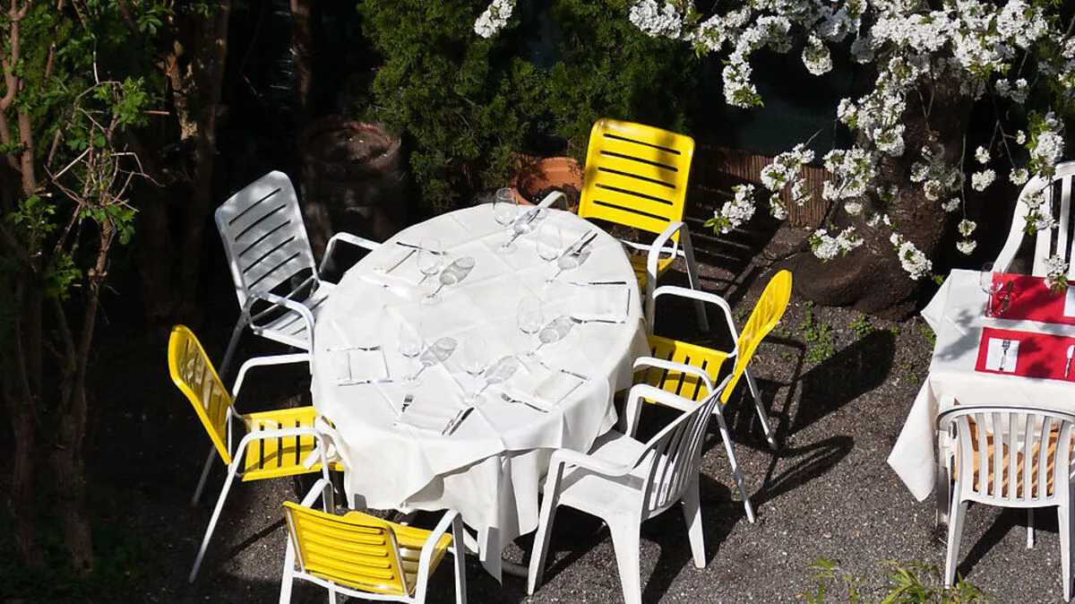 Die Wiener Schanigärten wurden bewertet