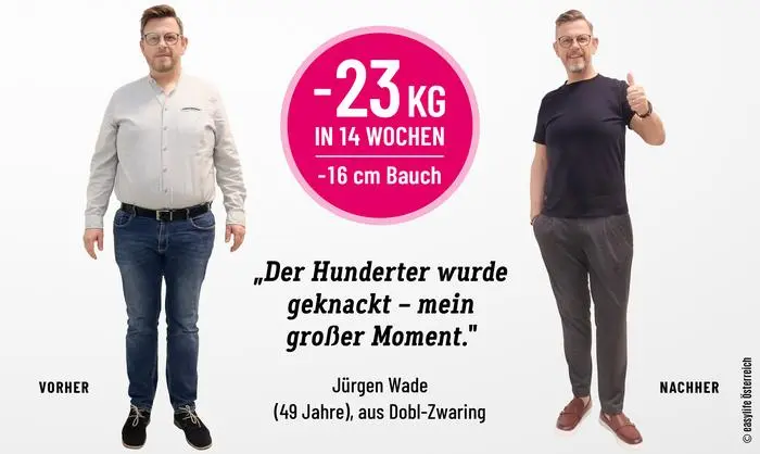 „Die Komplimente meiner Familie und Freunde – einfach Wow!“, strahlt Jürgen Wade