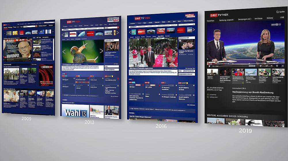 2009 startete die TVthek als Videoplattform des ORF, nun heißt es warten auf den &quot;ORF Player&quot;