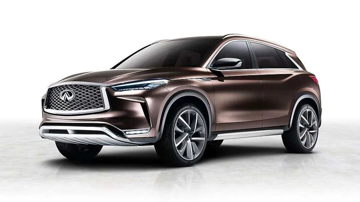 Das QX50 Concept von Infiniti