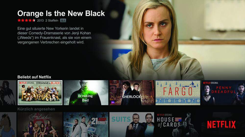 Netflix schnitt beim Test von Streaming-Diensten durch