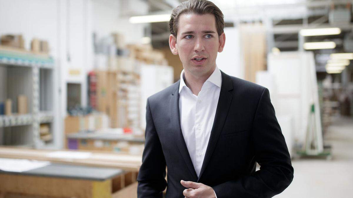 Sebastian Kurz