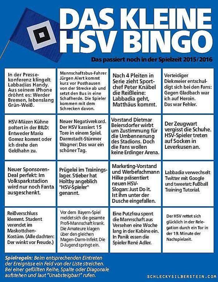 HSV-Bingo