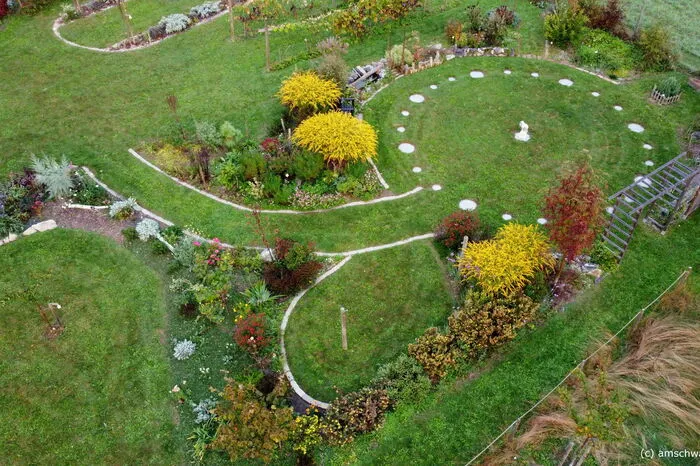Der Schaugarten ist ein weitläufiges Außengehege für die Hühner