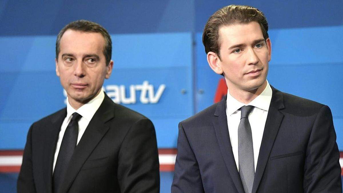 Kern und Kurz