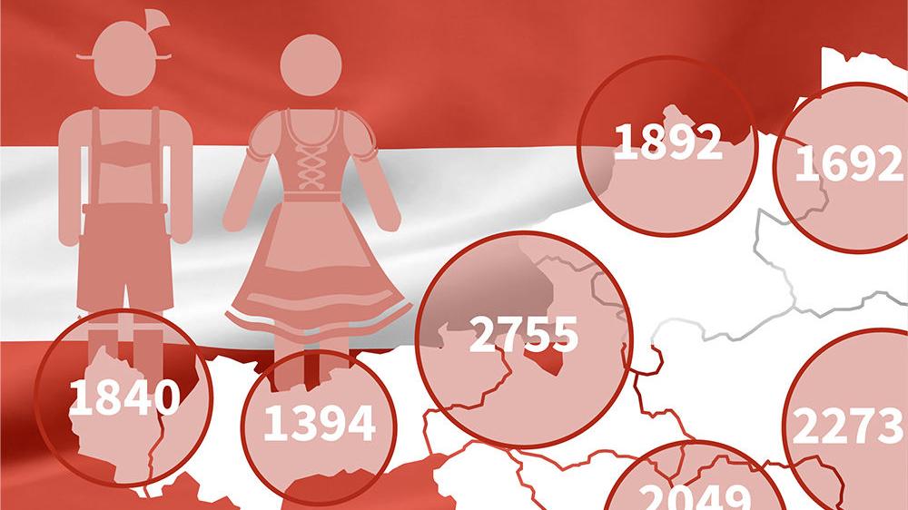 Grafik des Tages Infografik Wie viele Gemeinden gibt es in Österreich?