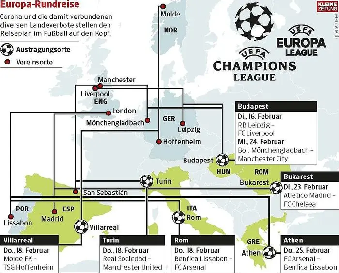 Die Teams aus England dürfen nur auf neutralem Boden antreten 