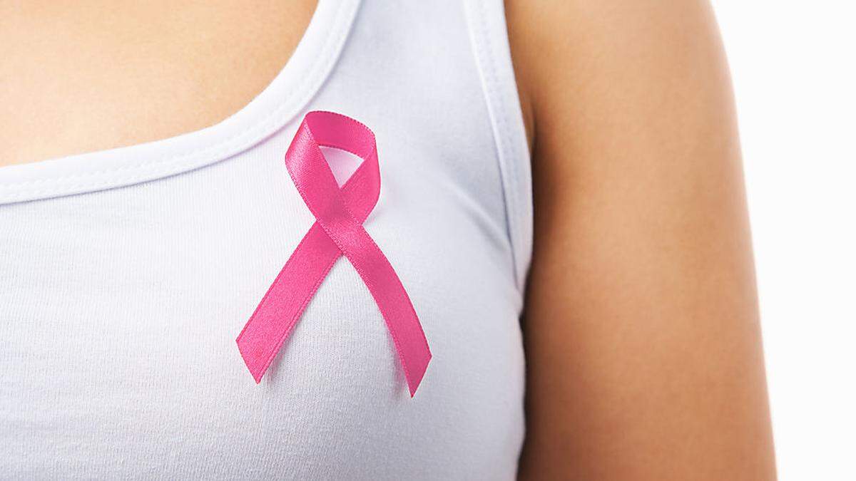 „Pink Ribbon“ ein weltweites Symbol für die Solidarität mit Brustkrebspatientinnen und Ausdruck der Hoffnung auf Heilung