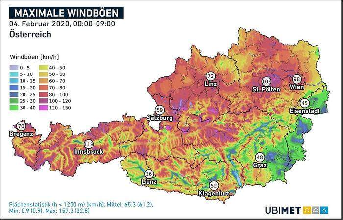 Maximale Windböen in Österreich 