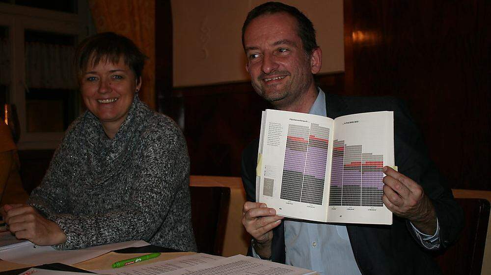 Dani Weissbacher und Hermann Weratschnig (Grüne) diskutierten in Lienz