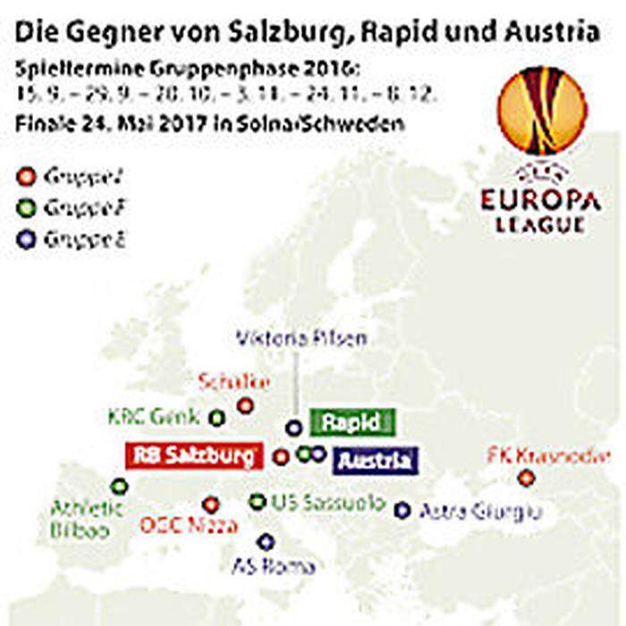 Europakarte mit Gegnern der österreichischen Klubs