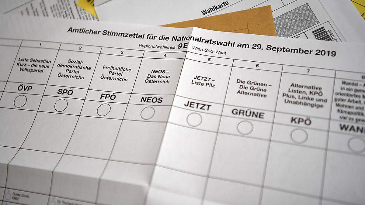 Das Kulturprogramm der Parteien spielt im Wahlkampf keine Rolle.