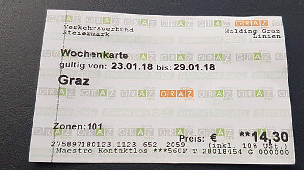 Wochenkarte Holding Graz 