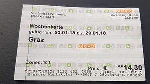 Wochenkarte Holding Graz 
