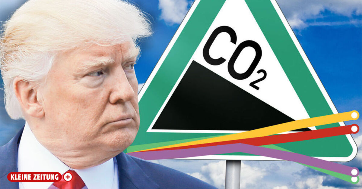 Grafik des Tages: Infografik: Das Klimaabkommen von Paris
