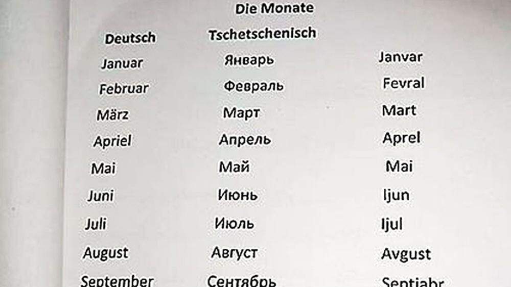 Das Vokalblatt mit den Monaten auf Tschetschenisch