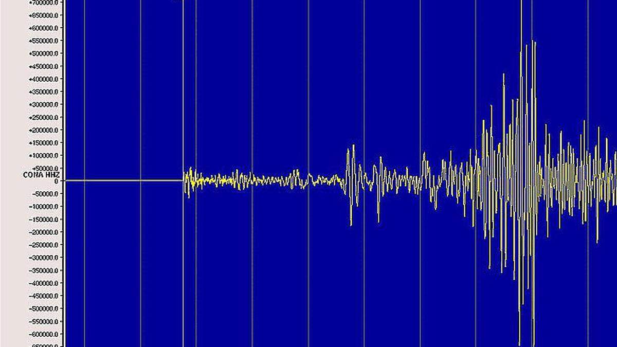 Das Beben erreichte die Stärke 6,1 nach Richter