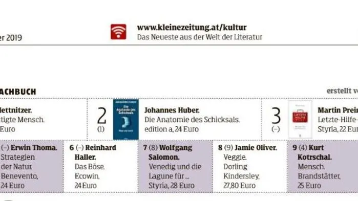 Auf der Bestsellerliste im Sachbuchbereich an erster Stelle: Arnold Mettnitzer mit seinem neuen Werk "Der ermutigte Mensch"