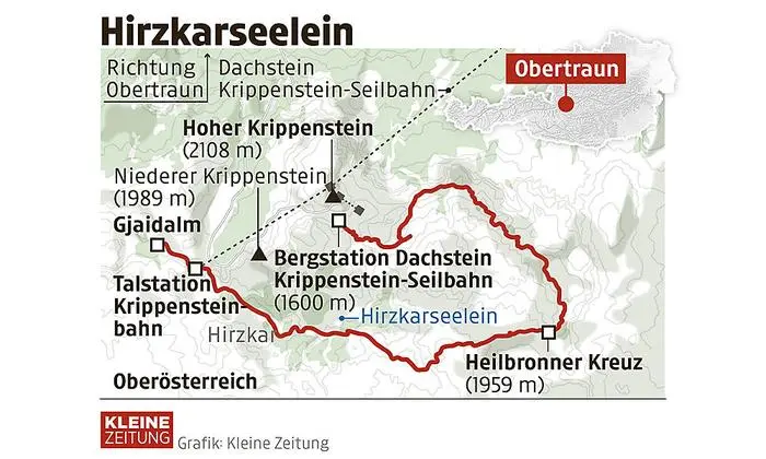 Die Route auf den Krippenstein