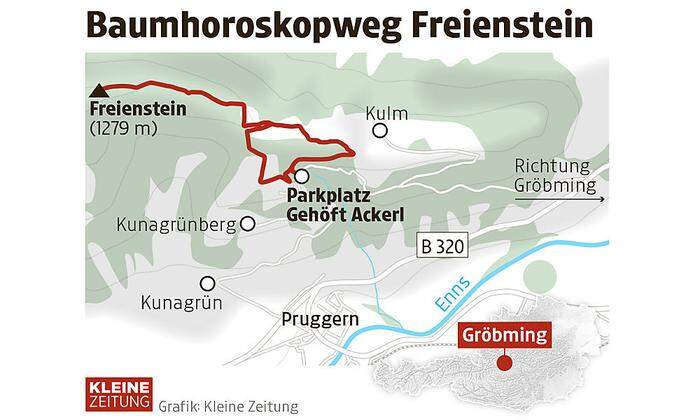 Die Route auf den Freienstein