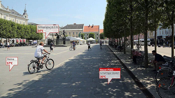 Am Neuen Platz sieht man den Unterschied, den Bäume ausmachen