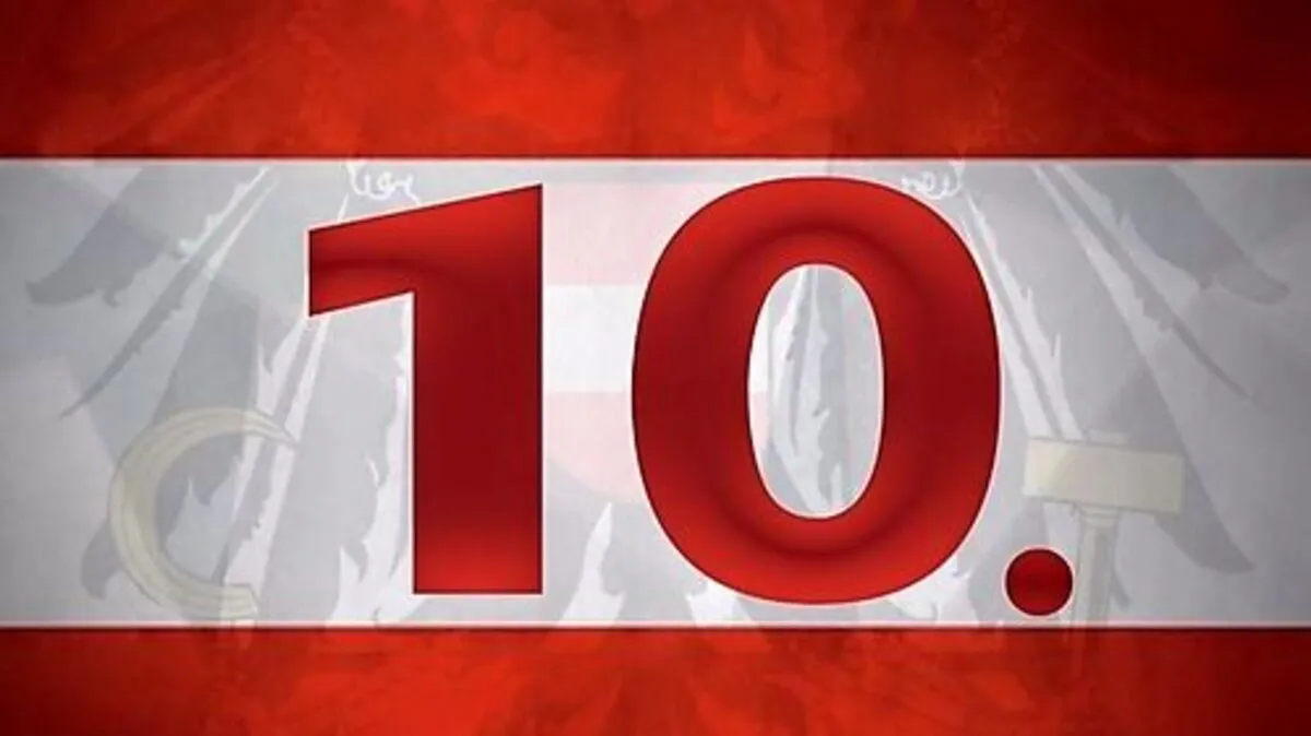 Nr. 10 der Weltrangliste