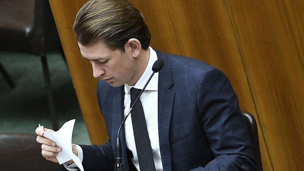 Sebastian Kurz