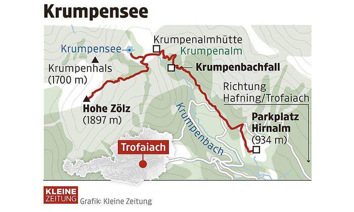 Die Route zum Krumpensee