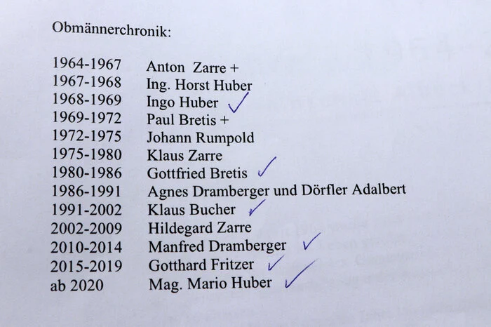 Die SGA-Obmännerchronik 1964 bis 2024.