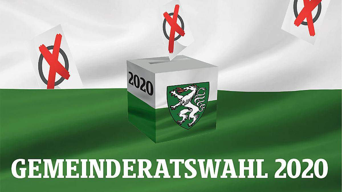 Gemeinderatswahl 2020