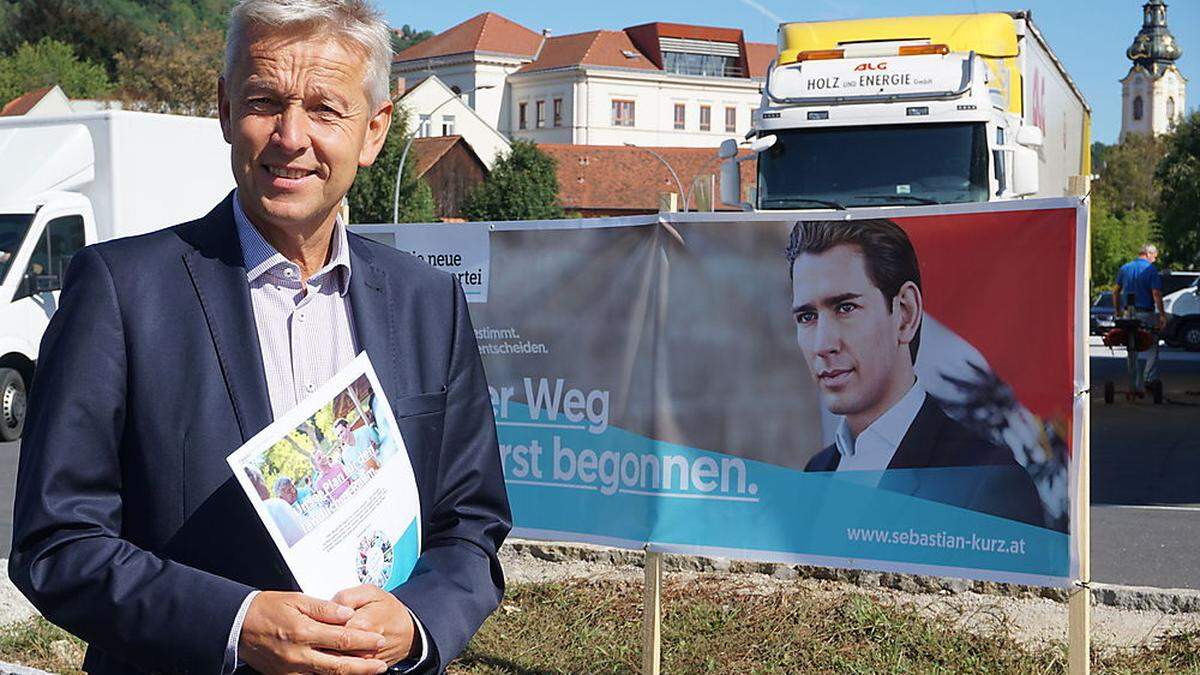 Reinhold Lopatka freut sich über das Bezirks-Ergebnis