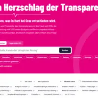 Mit einem neuen KI-Tool wollen die Harter Neos die Gemeinde transparenter machen