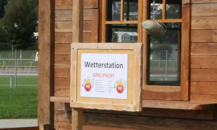 Wetterstation 