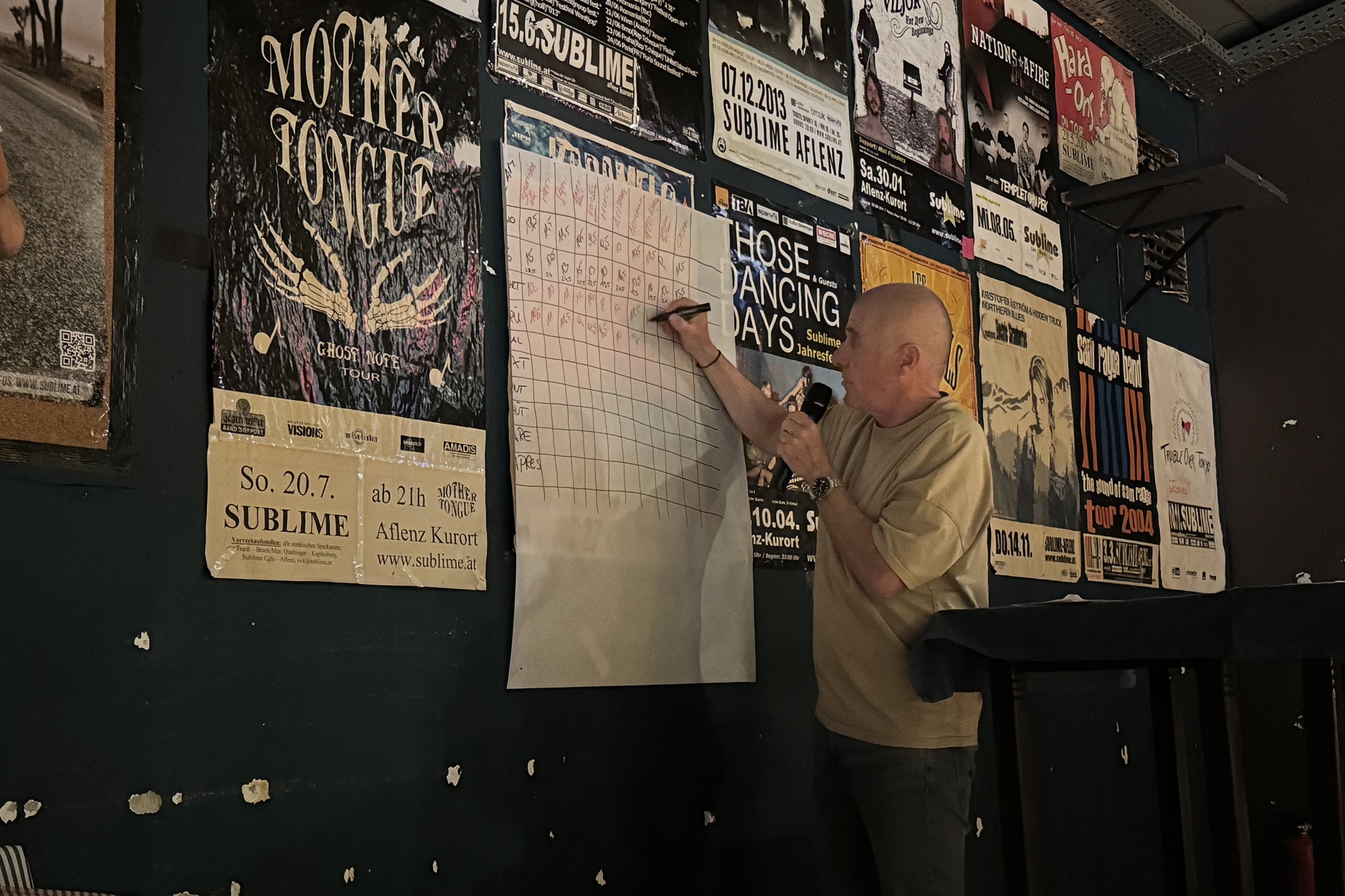 Trainer Klaus Schmidt lud in seiner Heimat zum Pubquiz ein