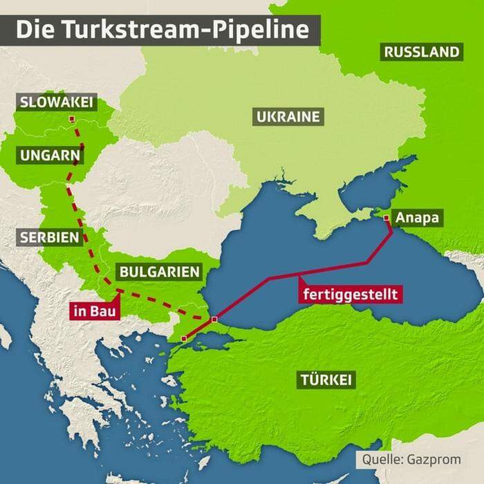 Verlauf der Turkstream  Quelle: Gasprom