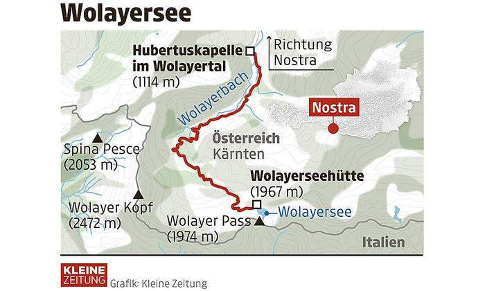 Die Route zum Wolayersee