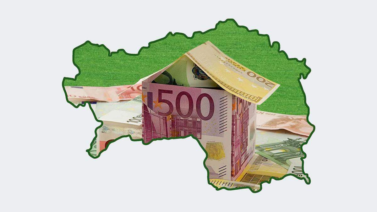 Überblick über die steirischen Preise von Grundstücken und Immobilien: der Preisspiegel