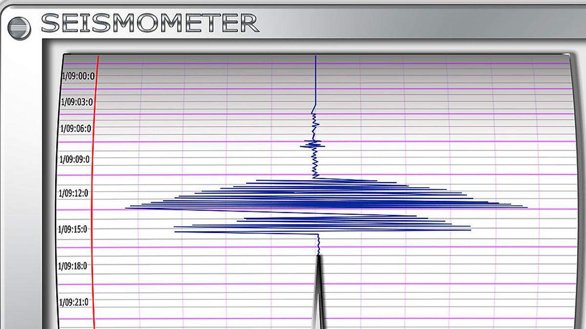 Das Erdbeben in Friaul hatte die Stärke 4,0