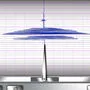 Schäden sind bei einer Magnitude von 2,2 keine zu erwarten