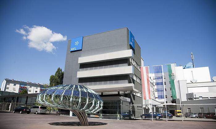 AVL-Zentrale in Graz