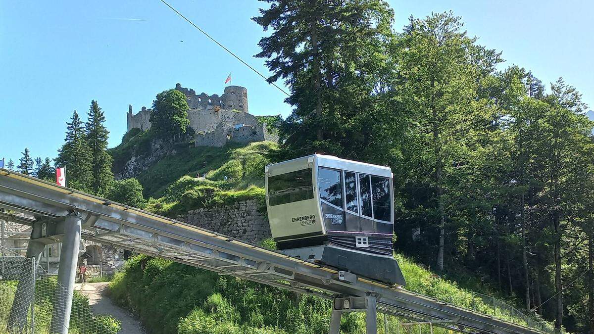 Eine in der Studie vorgeschlagene Variante, um den Höhenunterschied von Obervellach zur Zughaltestelle zu überwinden: ein Schrägaufzug, wie jener auf die Burg Ehrenberg über der Tiroler Gemeinde Reutte