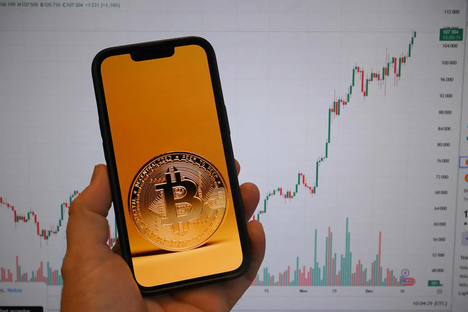 Hält Höhenflug an?: Bitcoin steigt kurz vor Amtseinführung Donald Trumps  auf Rekordhoch