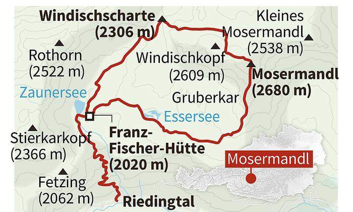Die Route aufs Mosermandl