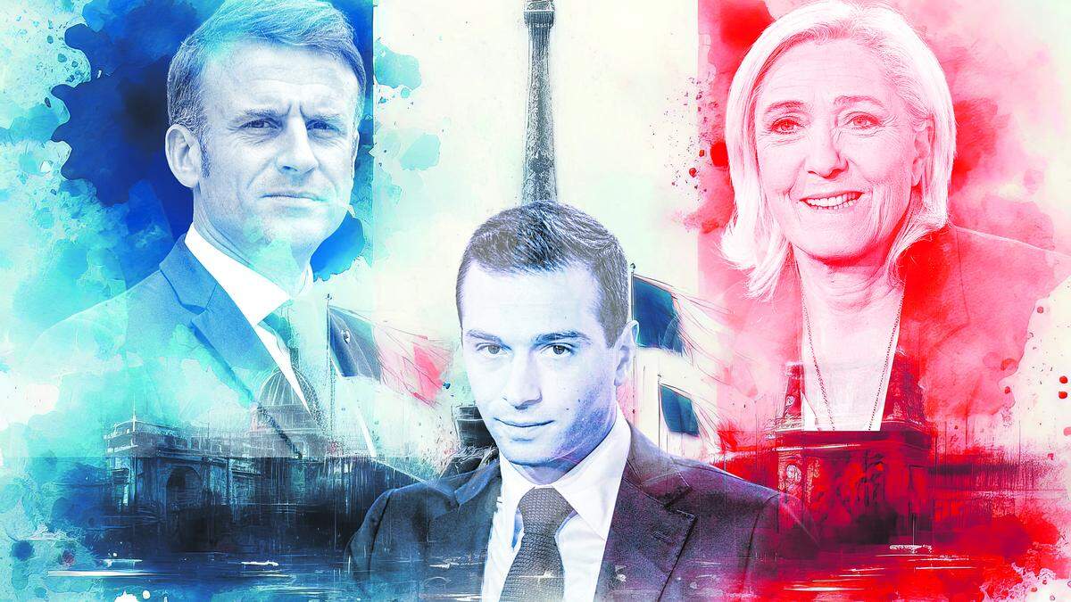 Emmanuel Macron muss darum kämpfen, dass in sein politisches Gewicht zu behalten, Marine Le Pen und Jordan Bardella eilen von Erfolg zu Erfolg