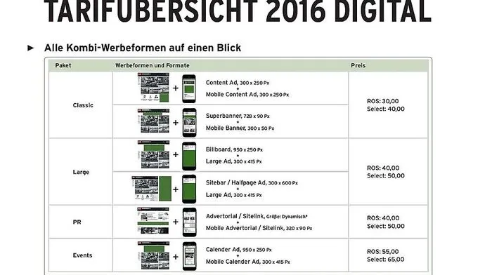 Tarifübersicht Digital